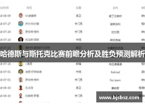 哈德斯与斯托克比赛前瞻分析及胜负预测解析